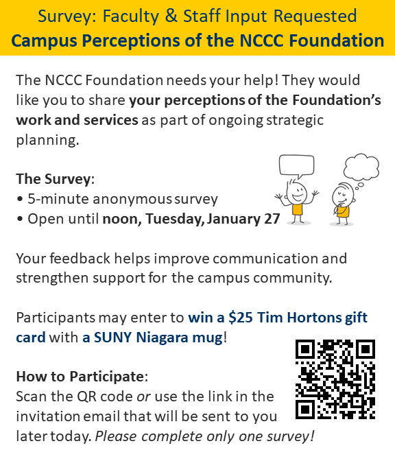 Flyer for a survey on campus perceptions of the NCCC Foundation. It describes the survey, a chance to win a Tim Hortons gift card, and provides participation instructions. Features cartoon figures and icons.