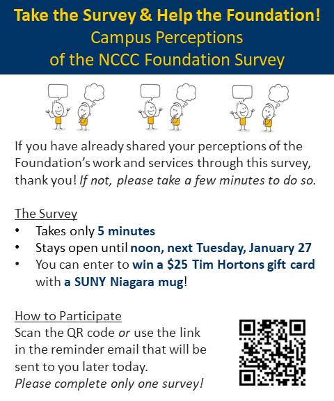 Flyer promoting the NCCC Foundation Survey with cartoon figures holding signs. Text highlights a chance to win prizes, survey details, and a QR code for participation. Deadlines and instructions are included.