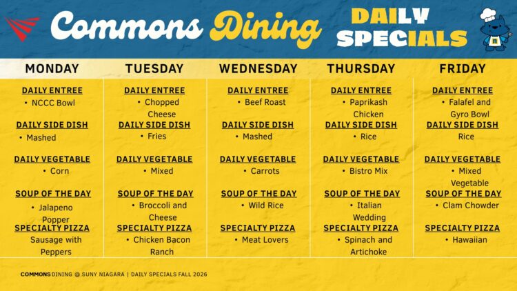 A weekly menu for Commons Dining shows daily entrees, sides, vegetables, soups, and specialty pizzas from Monday to Friday, with different options listed for each day.