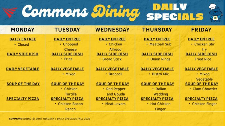 A weekly menu for Commons Dining shows daily entree, side, vegetable, soup, and specialty pizza options for Monday to Friday, with illustrated food items and a blue bear mascot on a yellow background.