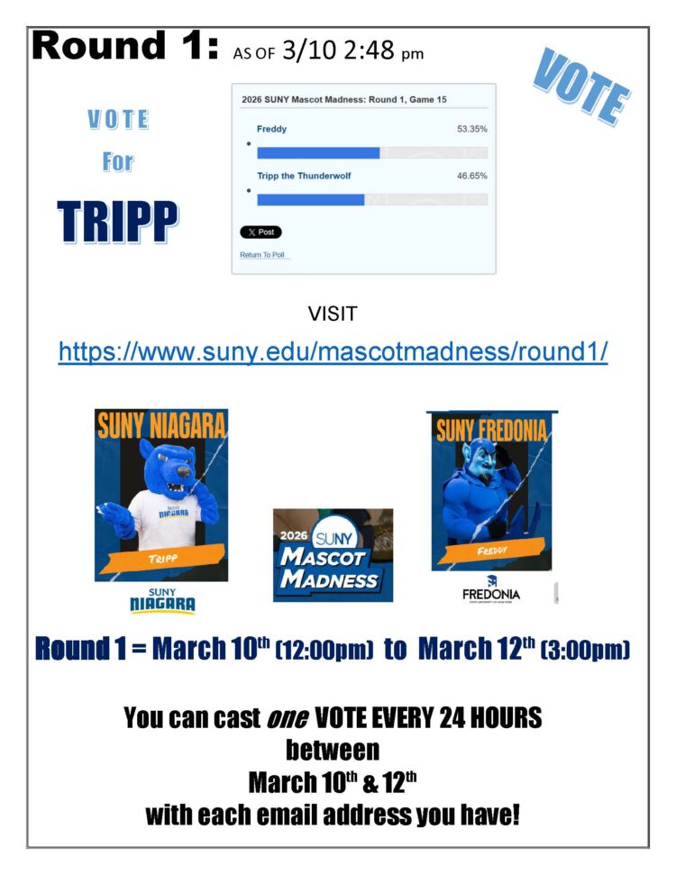 A promotional flyer for SUNY Mascot Madness showing a voting poll, photos of two mascots (SUNY Niagara and SUNY Fredonia), and text with voting instructions and dates from March 10th to March 12th.