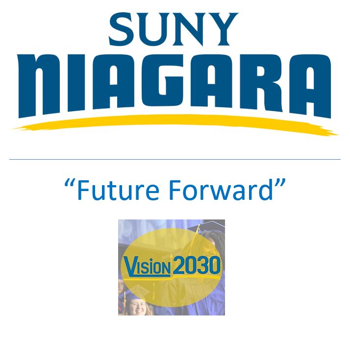 Logo for SUNY Niagara with the words “Future Forward” and a small image featuring “Vision 2030” in yellow and blue over a background of graduates in caps and gowns.