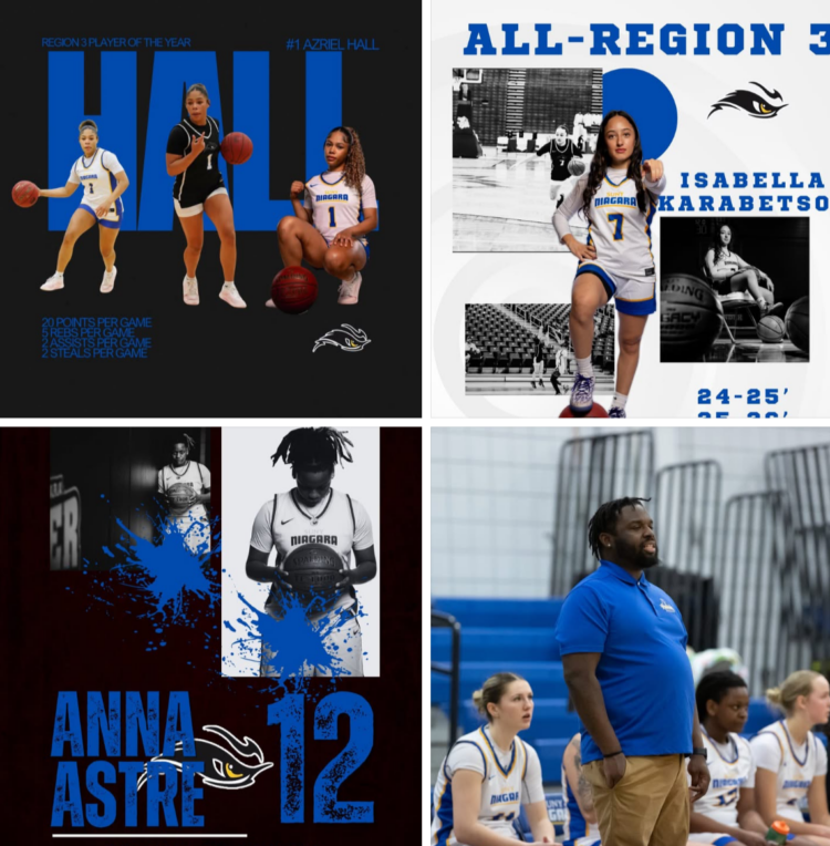 A collage of four images featuring Niagara College womens basketball players in uniforms posing with basketballs, action shots, and a coach standing courtside with players sitting on the bench.