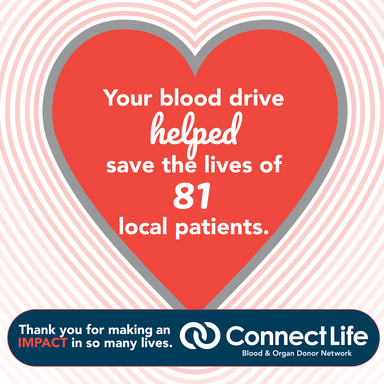 A large red heart with the text: Your blood drive helped save the lives of 81 local patients. Below, a message thanks donors and displays the ConnectLife Blood & Organ Donor Network logo.