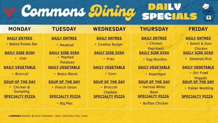 Commons Dining weekly menu on a yellow background, listing daily entrees, sides, vegetables, soups, and specialty pizzas for each weekday, with cartoon images and bold headers for each day’s specials.