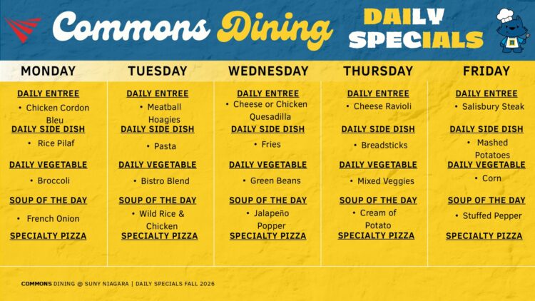 Commons Dining daily specials menu for the week, listing daily entrées, side dishes, vegetables, soups, and specialty pizzas for Monday through Friday. The menu is yellow with blue and white text and small food illustrations.