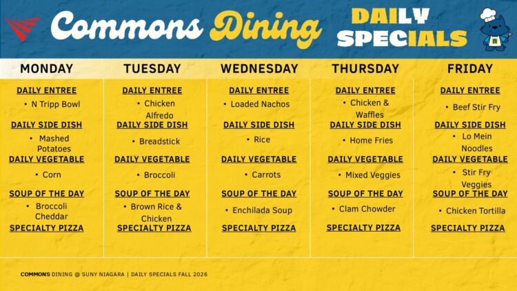 A weekly menu for Commons Dining shows daily specials: entrees, side dishes, vegetables, soups, and specialty pizzas for each weekday, with a blue and yellow theme and a bear mascot holding a spoon.