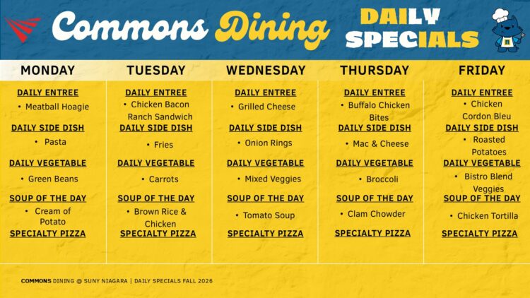 A weekly menu for Commons Dining shows daily specials: main entrees, side dishes, vegetables, soups, and specialty pizzas for each weekday, Monday through Friday, on a yellow and blue background.