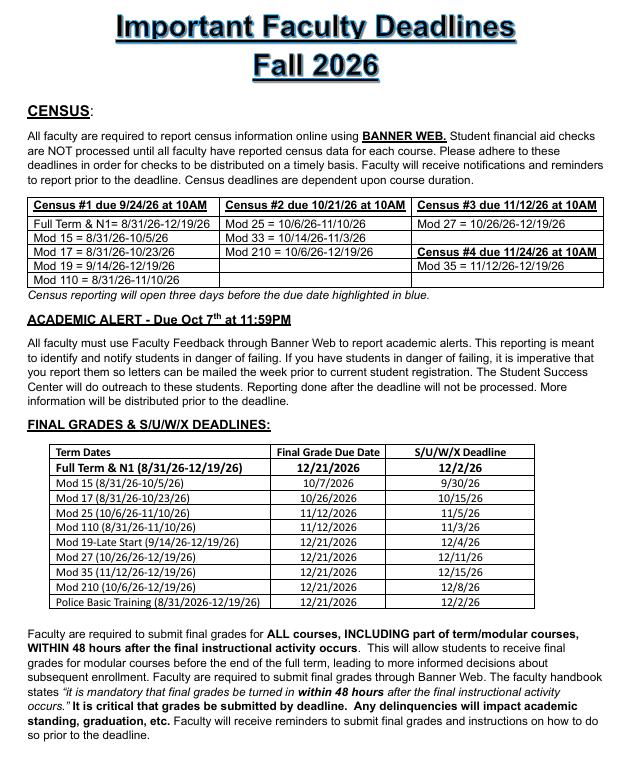 A document lists important faculty deadlines for Fall 2026, including census dates, academic alert deadlines, and final grade deadlines, with detailed instructions and a table for key submission dates.