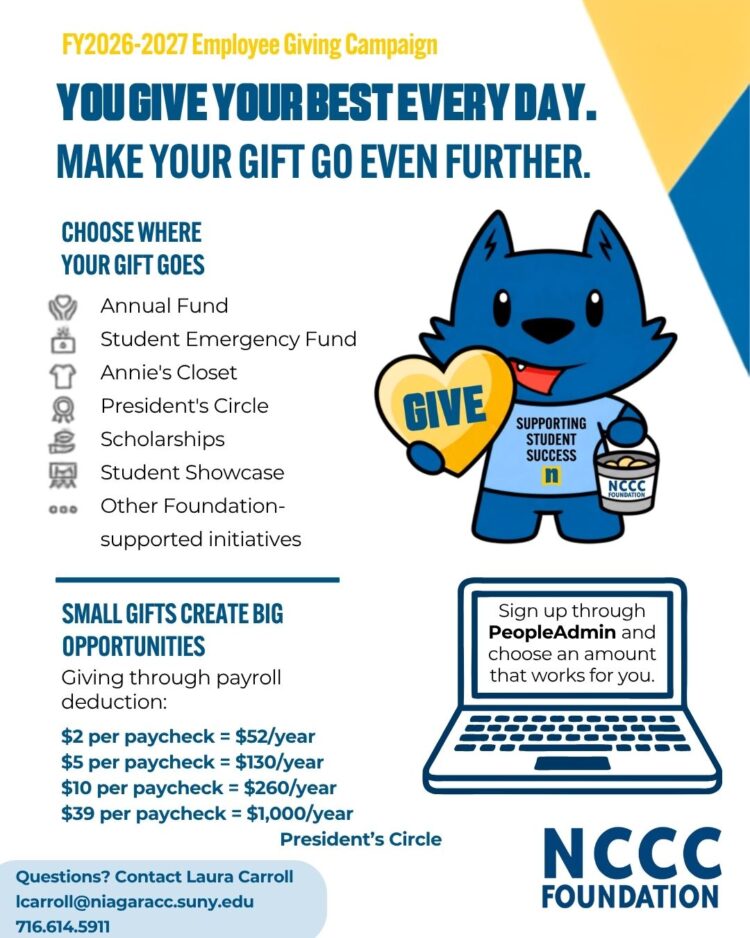 A blue mascot holding a Supporting Student Success sign promotes the NCCC Foundations employee giving campaign, with giving options, contact info, and donation examples displayed in yellow, blue, black, and white text.
