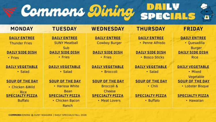 Commons Dining menu with daily specials for Monday to Friday, listing entrees, side dishes, vegetables, soups, and specialty pizzas. Includes cartoon chef and cow illustrations on a yellow and blue background.