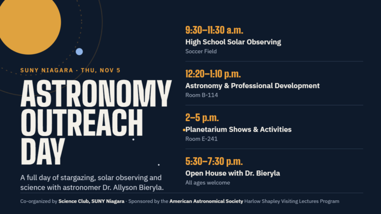 Astronomy Outreach Day event schedule at SUNY Niagara on Thursday, Nov 5, featuring solar observing, professional development, planetarium activities, and an open house with Dr. Allyson Bieryla.